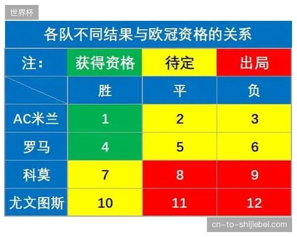 法国队末轮遭遇硬仗或影响出线形势，塞内加尔的赛程先紧后松，末轮抢分前景相对乐观