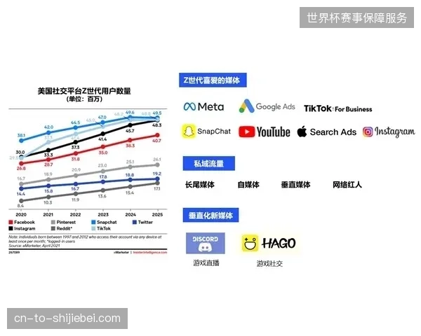 全球赛事联动期间大型机场广告投放转化率触及关键行业阈值